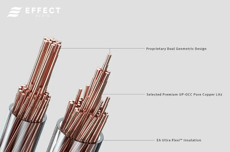 Effect Audio Ares S 8W tech inside