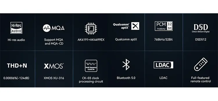 SMSL SU-9 Ultra Technical Features